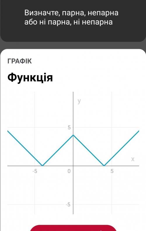 побудуйте графiки функцiй: y=|x+1| ; y=||x|-4|​