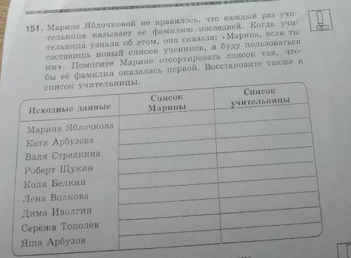 151. Марине Яблочковой не нравилось, что каждый раз учительница называет её фамилию последней. Когда