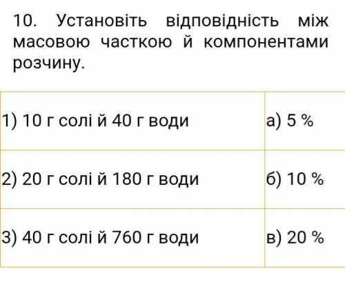 с этим а то я окажусь на дне Марианской впадины так сказать проведаю свою самооценку ​