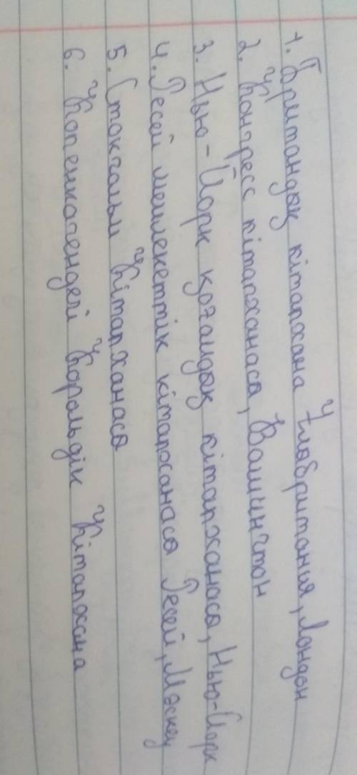 Әлемдегі ірі кітапханалар туралы өзіңнің тұжырымдарынды төмендегі кластер бойынша көрсетіп, толтыр.