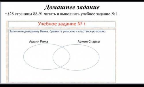 Заполни диаграмму ванна сравните и спартанскую армию армия рима. армия спарты ​