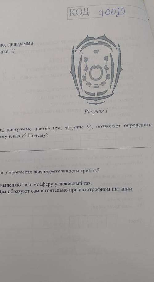 Какой признак показанный на диаграмме цветка задание 9 позволяет определить принадлежность растения