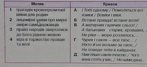 Мотив 1 трагедія кровопролитноївійни для родин2 лицемірні заяви про мирніаміри самодержавцівз право