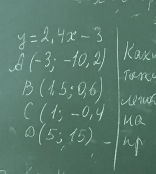 Какие точки лежат на прямой? С решением.​