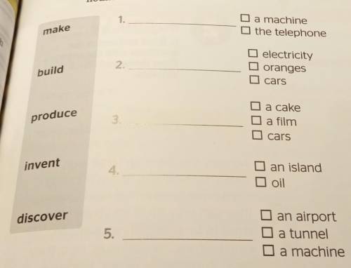 Match the verbs in the box with the groups ofnouns.​