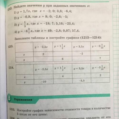 Заполните таблицы и постройте графики (1213—1214): 1213. х у - 1 у -2,5х у - 3,5х у -3 10 х -2 2 6 7