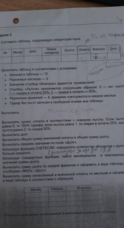 Составьте таблицу, содержащую следующие поля ​