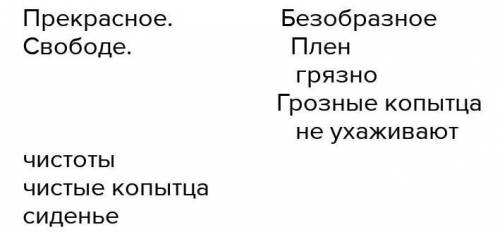 Цитата таблица О чем плачут лошади1 столбик прекрасное2 столбик безобразное​