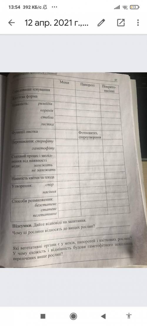 Всё как можно скорее есть 50 минут По