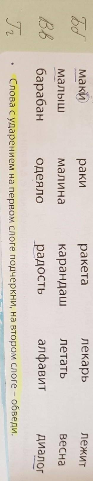 Слова с ударением на Первом слоге подчеркните а на втором слоге обведи​