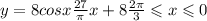 y = 8 cos x \frac{27}{\pi} x + 8 \frac{2\pi}{3} \leqslant x \leqslant 0