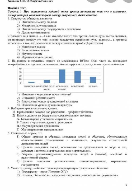 Проанализируй приведённую ситуацию и ответь на вопрос. Государство Х вступило в организацию. Всего в