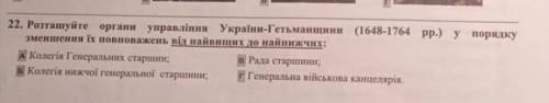 Розташуйте органи управління України-Гетьманщини(1648-1764рр.) у порядку зменшення їх повноважень ві