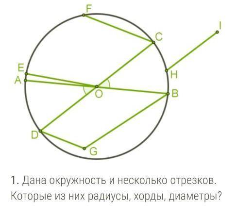 1. Дана окружность и несколько отрезков. Которые из них радиусы, хорды, диаметры?  Радиусы          