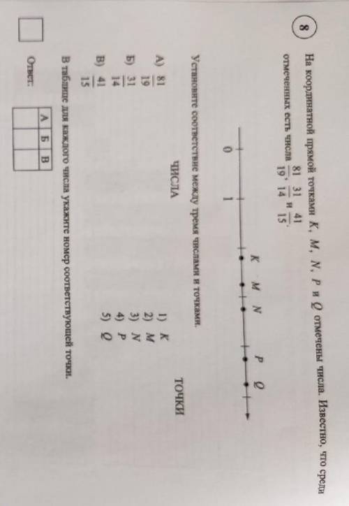 Даны числа -1 5/7, -2 1/7, -2 4/7, 1 5/7 три из них отмечено на кардинальной прямой точка P , Q и R