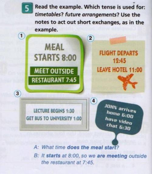 . Read the example. Which tense is used for: timetables? future arrangements? Use the notes to act o