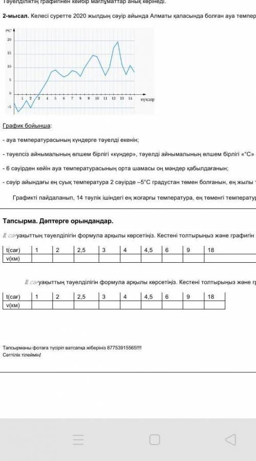 математикаотиниш математика дан бериндерш​