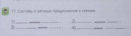 Зделать синтетический разбор предложений и ( разьбери предложения по членам ​