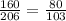 \frac{160}{206}= \frac{80}{103}