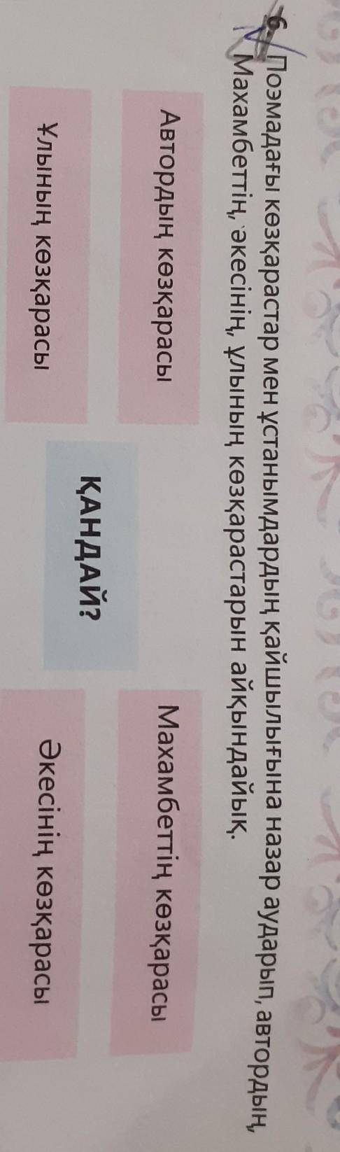 6.Поэмадағы көзқарастар мен ұстанымдардың қайшылығына назар аударып, автордың, Махамбеттің, әкесінің