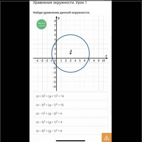 Уравнение окружности. Урок 1 Найди уравнение данной окружности. (x – 3)2 + (y + 1)2 = 4