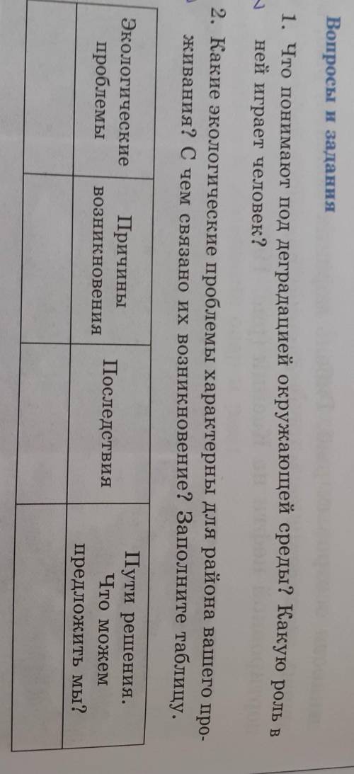 Вопросы и задания 1. Что понимают под деградацией окружающей среды? Какую рольней играет человек?2.