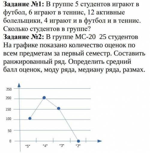 Тема: Математическая статистика