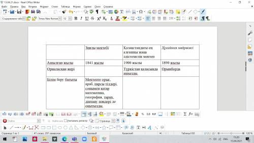 . Дам корону тому кто сделает лучше всех. Хотела дать сто , но знания ком наверное сделал Поэтому пр