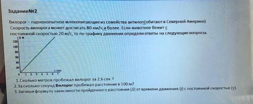 ЗаданиеNe2 Вилорог — парнокопытное млекопитающее из семейства антилоп(обитают в Северной Америке).Ск