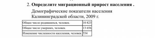 . Нашла естественный прирост -2833 . Как миграционный прирост связать с изменением численности насел