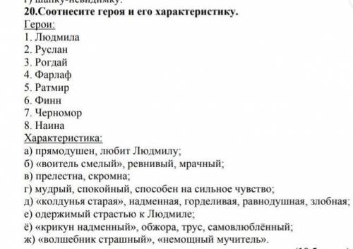 Лиьра соотнесите героя с его характеристиками​