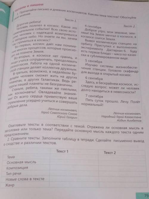 AUDIH AUMbemoe Озаглавьте тексты в соответствии с темой. Отражена ли основная мысль взаголовке или т