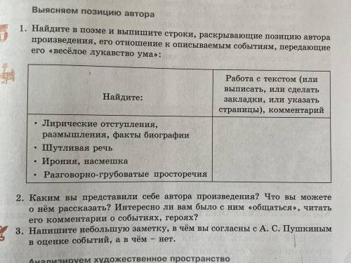 Найдите в поэме и произведения, его от е я пооме и выпишите строки, раскрывающие позицию автора нени