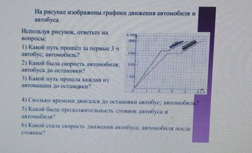 На рисунке изображены графики движения автомобиля и автобуса.Используя рисунок, ответьте на1) Какой