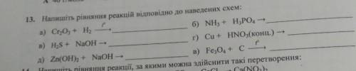 До іть будь ласочка дуже сильно вас з хімією(((​