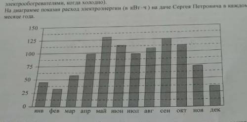 Cергей Петрович — пенсионер. Весь год от хотя бы раз в месяц ездит на свою дачу, которая находится в