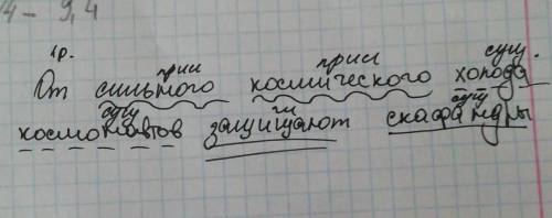 От сильного космического холода космонавтов защищают скафандры. Подчеркни грамматическую основу и оп