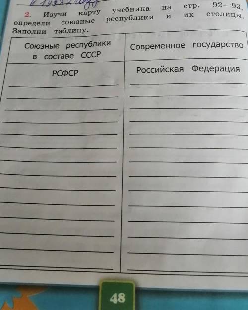 Изучи карту учебника на стр. 92-93, определи союзные республики и их столицы. Заполни таблицу ​