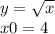 y = \sqrt{x } \\ x0 = 4