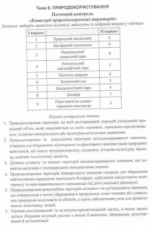 Остальные вопросы к фото:7)Територія,спеціально створена людиною,з будівлями і обладнанням для утрим