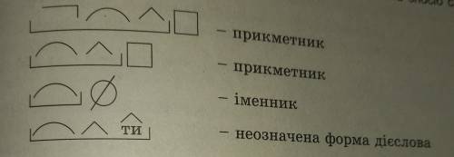 Нужно составить слова украинский язык