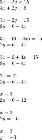 3x - 2y = 15 \\ 4x + 2y = 6 \\ \\ 3x - 2y = 15 \\ 2y = 6 - 4x \\ \\ 3x - (6 - 4x) = 15 \\ 2y = 6 - 4x \\ \\ 3x - 6 + 4x = 15 \\ 2y = 6 - 4x \\ \\ 7x = 21 \\ 2y = 6 - 4x \\ \\ x = 3 \\ 2y = 6 - 12 \\ \\ x = 3 \\ 2y = - 6 \\ \\ x = 3 \\ y = - 3