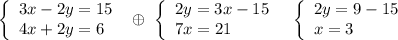 \left\{\begin{array}{l}3x-2y=15\\4x+2y=6\end{array}\right\ \oplus \ \left\{\begin{array}{l}2y=3x-15\\7x=21\end{array}\right\ \ \left\{\begin{array}{l}2y=9-15\\x=3\end{array}\right