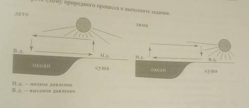 Рассмотрите схему природного процесса и выполните задание 4.1. Какой природный процесс отобраясён на