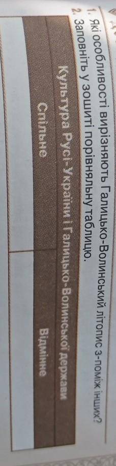 1. Які особливості вирізняють Галицько-Волинський літопис з-поміж інших? е Заповніть у зошиті порівн