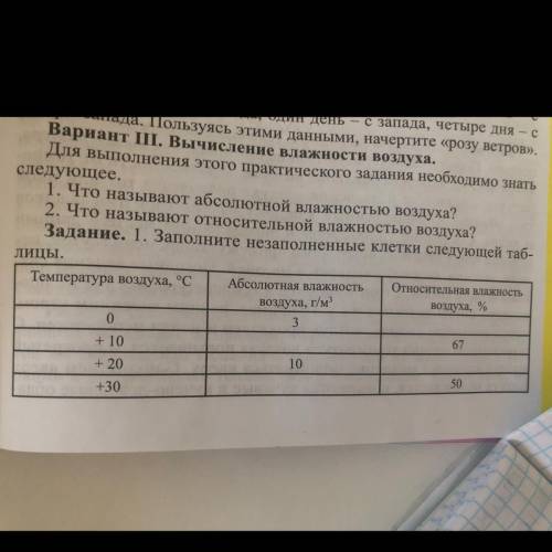 Заполните незаполненные клетки следующей таблицы.