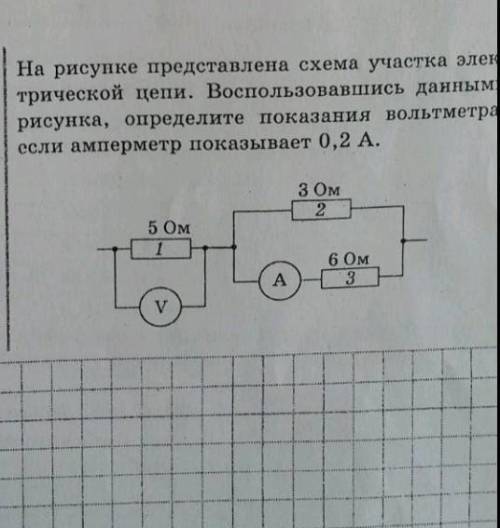 . Сделайте вместе с дано​