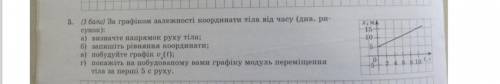 как можно скорее выполнить задание на фото прикреплённое ниже !