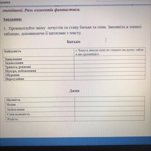 Проаналізуйте зміну почуттів та стану батька до сина заповніть зошиті таблицю доповнюючи її цитатами