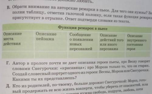 Можете ..? Обрати внимание на авторские ремарки в пьесе. Для чего они нужны? Заполни таблицу, отметь